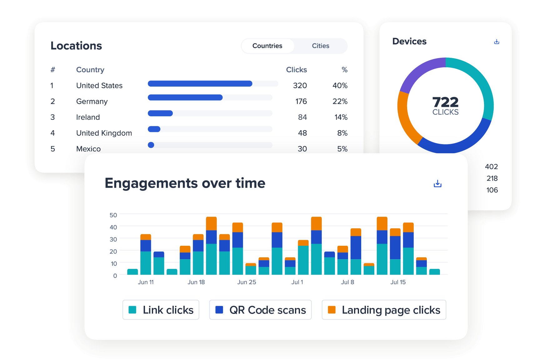 10 Creative Ways Businesses Are Using Short Links to Boost Marketing Results